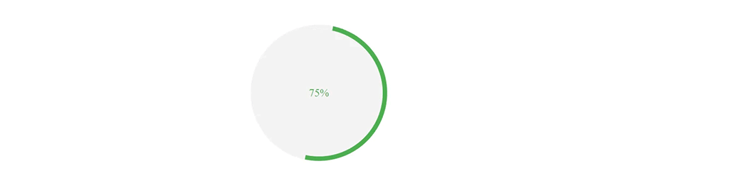 Stylish CSS Circular Progress with a Percentage Text Indicator - skillivo