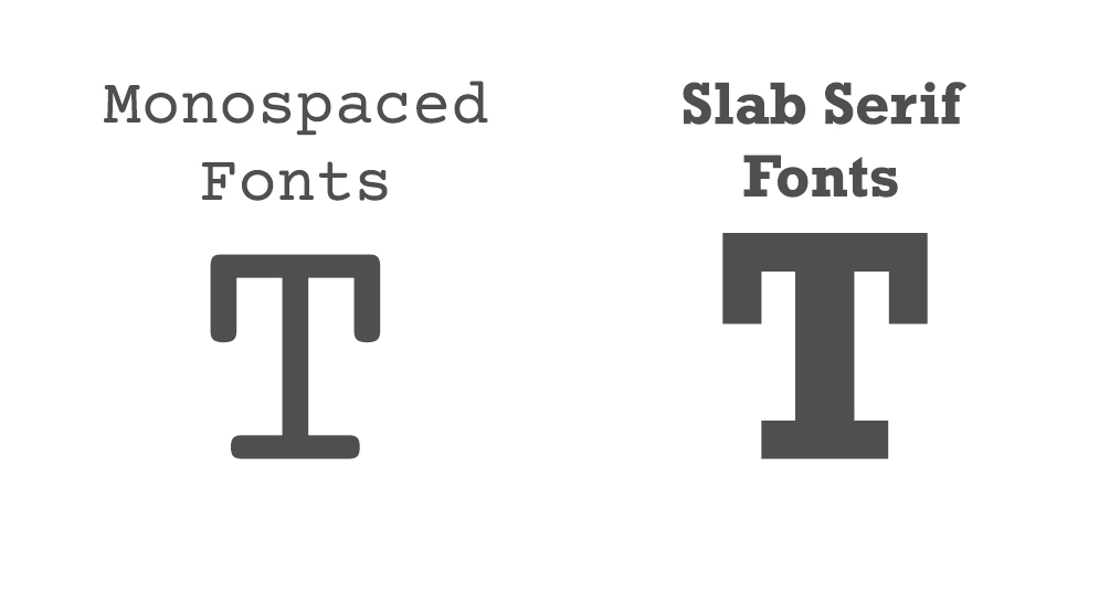 Typography Monospaced Font and Slab Serif font